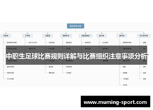 中职生足球比赛规则详解与比赛组织注意事项分析